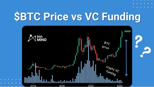 2024's Crypto VC Landscape: Bitcoin's Record Peaks vs Venture Funding