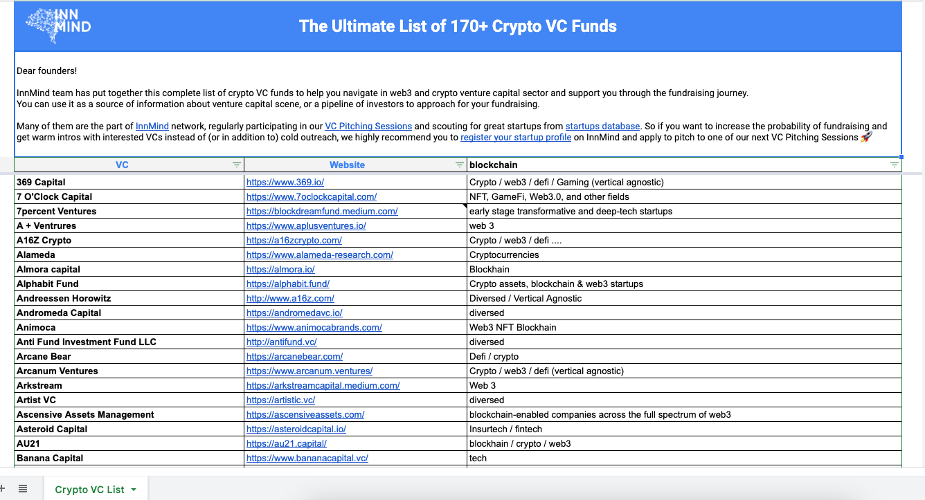 crypto vc list