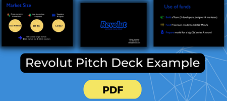 Revolut Pitch Deck Example