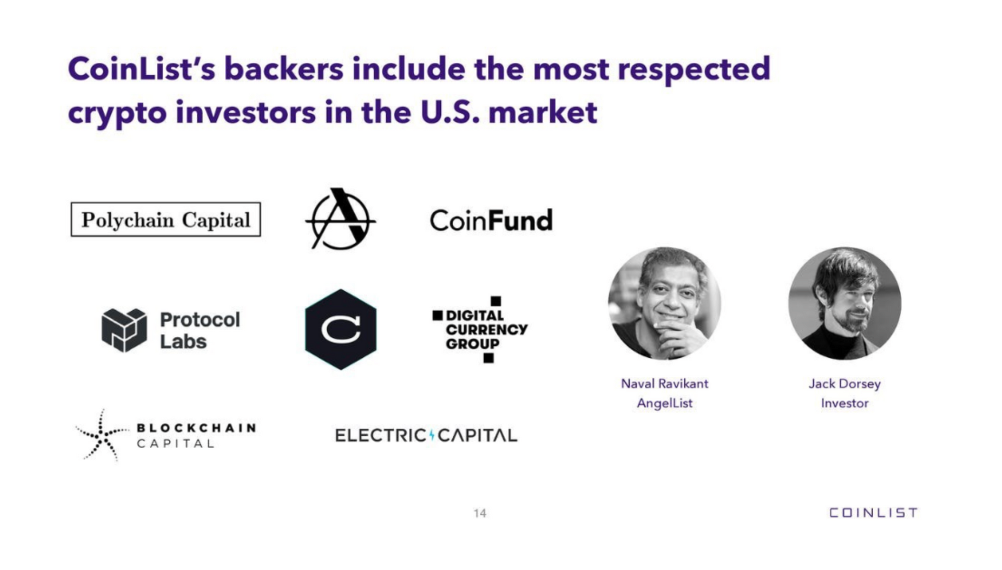 Coinlist fundraising pitch deck: Backers