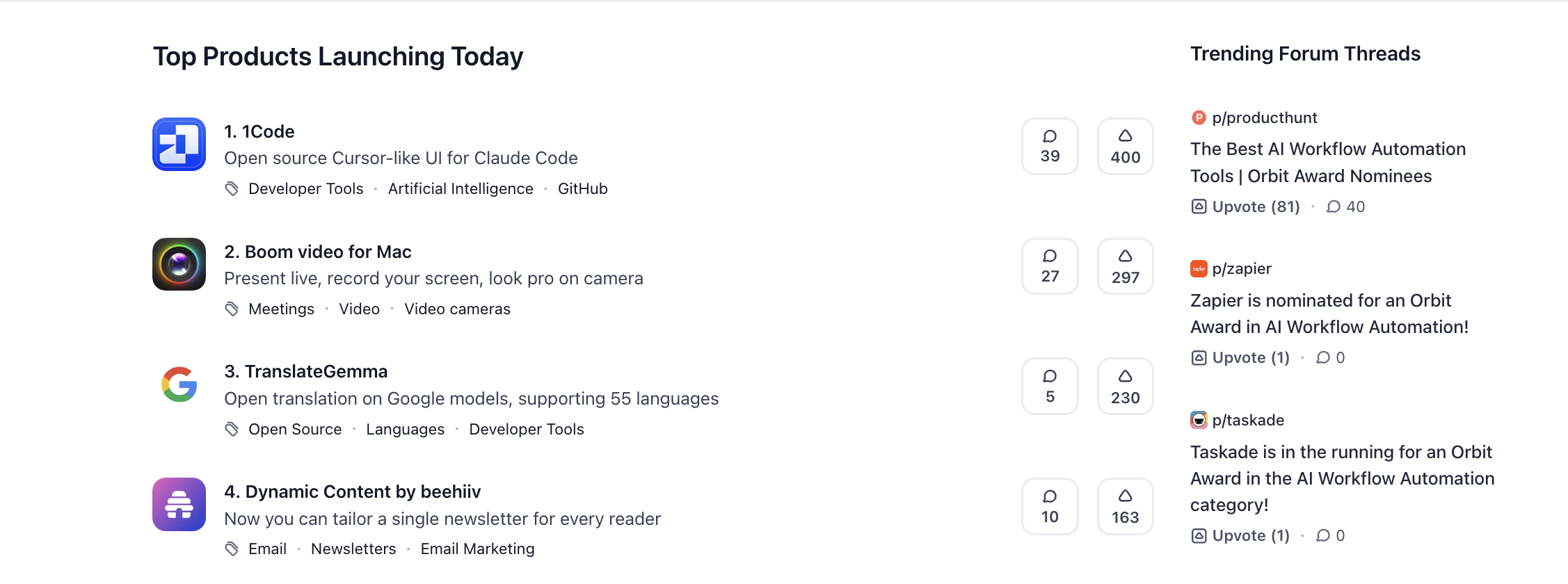 Product Hunt “Top Products Launching Today” feed showing ranked launches and engagement